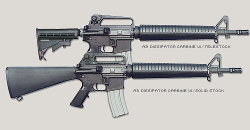 AR15 collapsible stock vs fixed stock